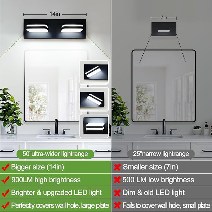 Torondo 360° Rotate LED Bathroom Vanity Light Fixtures, Acrylic Vanity Lights for Bathroom, Modern Wall Lighting Fixtures Over Mirror Living, Matte Black, Natural White, 2-Light, 14-Inch