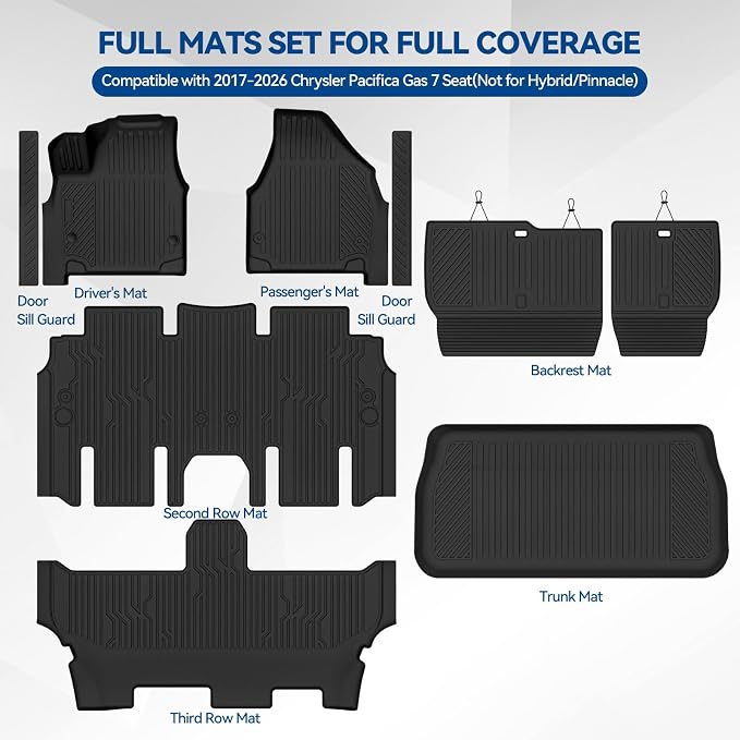Custom Fit Floor Mats for 2017-2026 Chrysler Pacifica Gas 7 Seat(Not for Hybrid/Pinnacle), All Weather TPE Floor Liner & Trunk Mat & Backrest Mat & Door Sill Guard, Full Set Interior Accessories