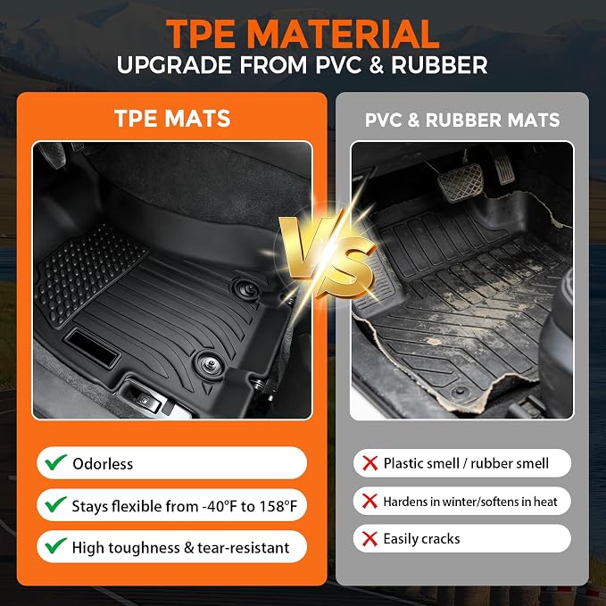 Floor Mats for Subaru Forester 2014-2018 | Heavy Duty TPE All Weather Protection, Waterproof Non-Slip Black Liners for Front & Rear (Two-Row Floor Mats & Cargo Liner)
