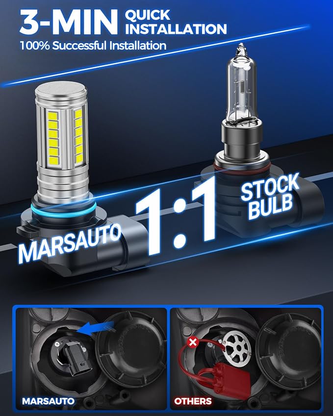 Marsauto 9006 HB4 Fog Light Bulbs, 12,000LM 1:1Size Real 360° Illumination HB4 Led Fog Light Bulbs, 6500K White Strong Penetration, Upgraded LED Chips HB4 Fog Lights Led, Accessory Light Kits