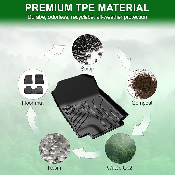 Floor Mats for 2012 2013 2014 2015 2016 Honda CRV CR-V LX, SE and EX (NOT for Touring or EX-L Models), TPE All Weather Durable Floor Liners for Honda CRV Accessories