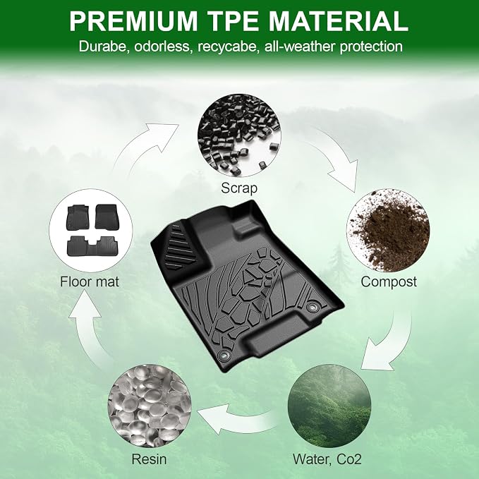 Floor Mats for 2017-2025 2026 Honda Ridgeline, TPE All Weather Durable Floor Liners for Honda Ridgeline Accessories