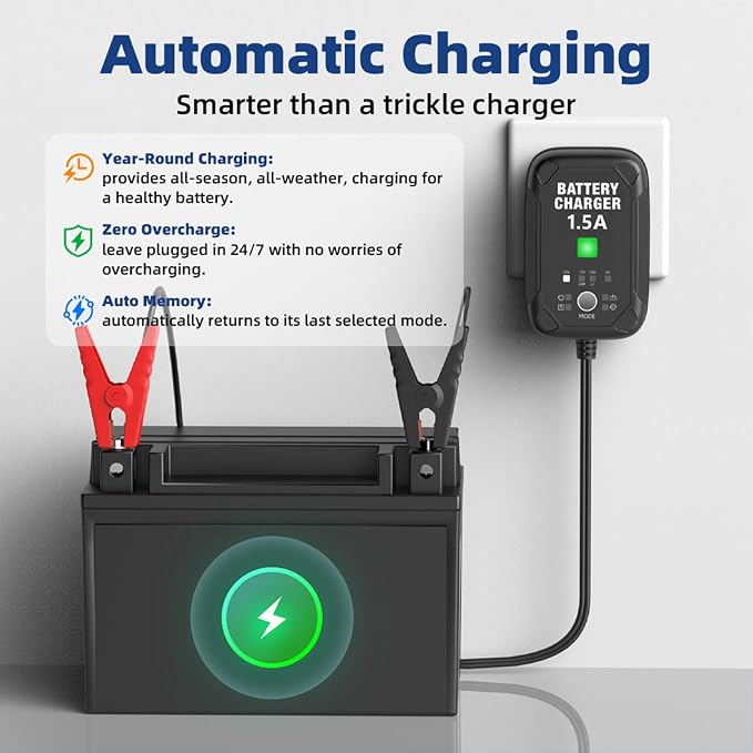 1.5A 6V/12V Car Battery Charger – Automatic Trickle Charger, Battery Maintainer & Desulfator with Overcharge Protection & Temperature Compensation – For Lead Acid, AGM, Gel, Lithium(LiFePO4) Batteries