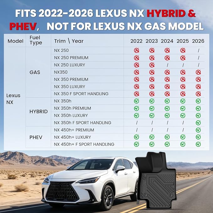 LASFIT Floor Mats for Lexus NX 350h/NX 450h+ Hybrid 2022-2026 (Not Fit Gas (250,350)), All Weather Cargo Mats TPE Floor Liners&Backrest Mats for NX350h Accessories, Trunk&Cargo Liners for NX450h+