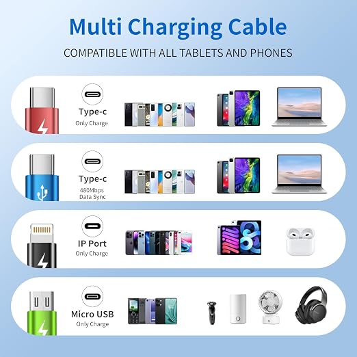 4 in 1 Multi Charging Cable, 3 Pack 5FT Charging Cords for Multiple Devices | USB C Car Charger Cable, Nylon Braided Phone Charger for Multiple Devices, Cruise Essentials 2026 Travel & Car Use