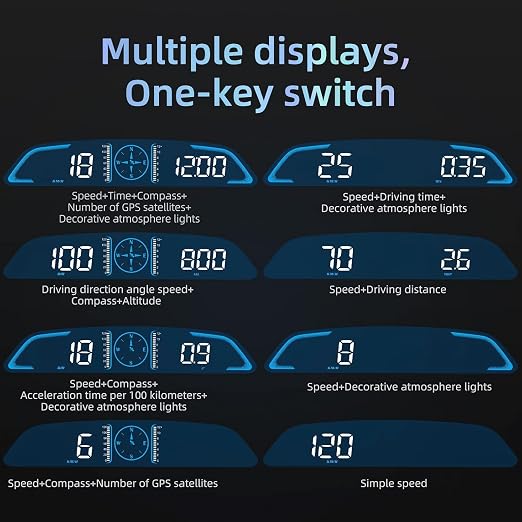 SinoTrack Digital GPS Speedometer Universal Heads Up Display for Car 5.5 inch Large LCD Display HUD with MPH Speed Fatigued Driving Alert Overspeed Alarm Trip Meter for All Vehicle