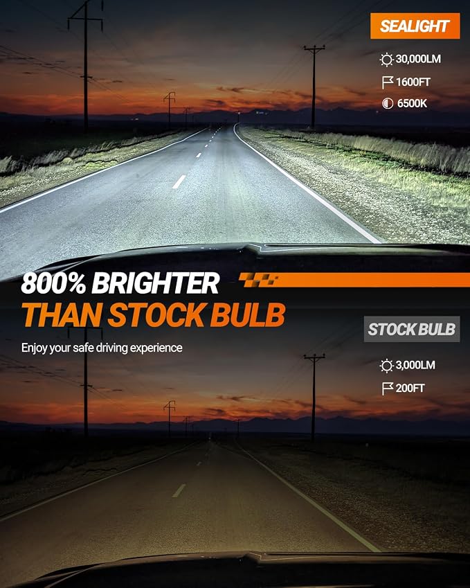 SEALIGHT 9007/HB5 LED Bulbs, 30,000LM Super Bright 6500K Cool White, 1:1 Mini Wireless Halogen Replacement Bulbs with Fan Cooling, Plug and Play, Pack of 2