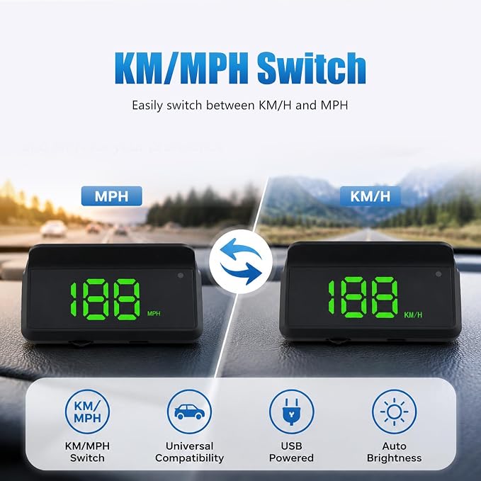 MPH/KMH Heads Up Display for Cars,Smart High Accuracy GPS Digital Speedometer for Car with HUD Display & Auto Light Sensor,Overspeed Warning Speedometer for Cars/SUVs/Trucks