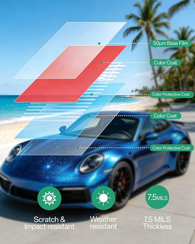 PPF, Dry Apply TPU PPF Vinyl Car Wrap Roll 1ft x 5ft, Paint Protection Vinyl Film (Gloss Cosmic Blue)