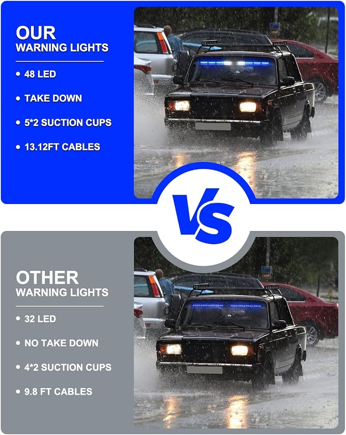 HLauto 604N Emergency Dash Strobe Lights: 2x16.8 inch Blue Security Light w/Take Down, 48 LED Safety Flashing Warning Hazard Interior Windshield Light Bar for Trucks Vehicles