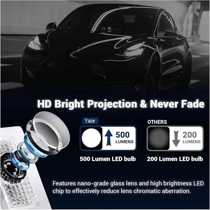 Tesla Door Plaid Puddle Lights Model S 3 X Y Cybertruck