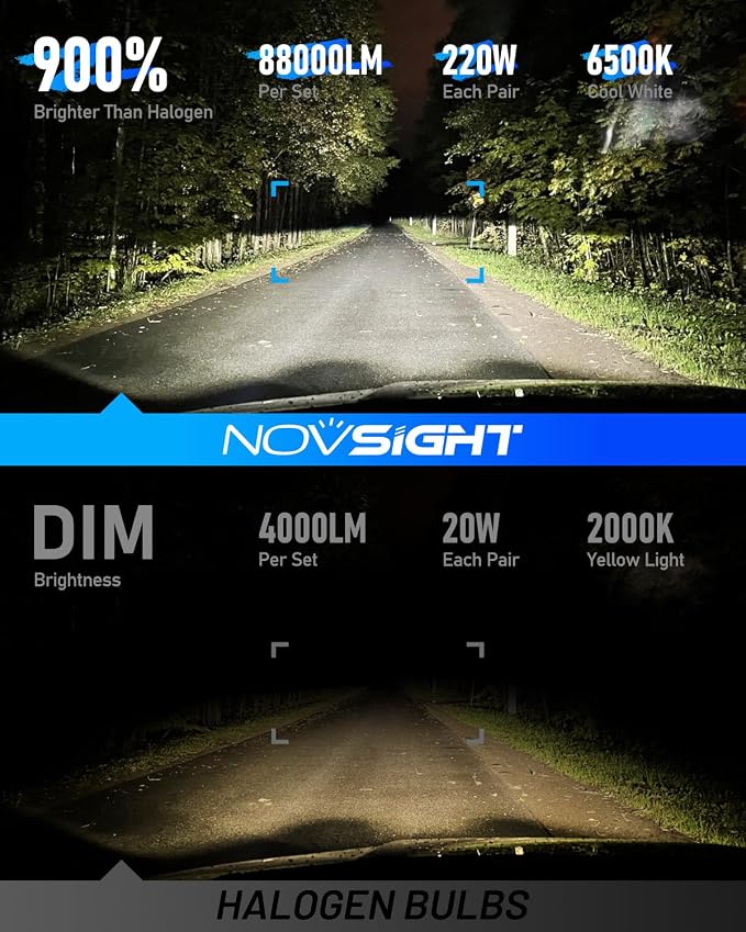 NOVSIGHT H13 Bulbs 88000LM, H13/9008 Fog Bulbs, 900% Ultra Bright H13 Fog Bulb, Pack of 2
