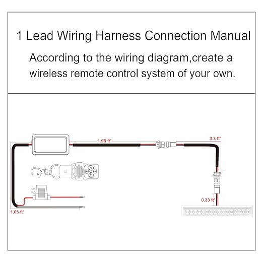 JHE Led Light Bar Remote Control Wire Harness Kit, Wireless Remote Control Wiring Harness Kit for LED Light Bar/Driving Light/Fog Light/Pod Light/Work Light, 16AWG