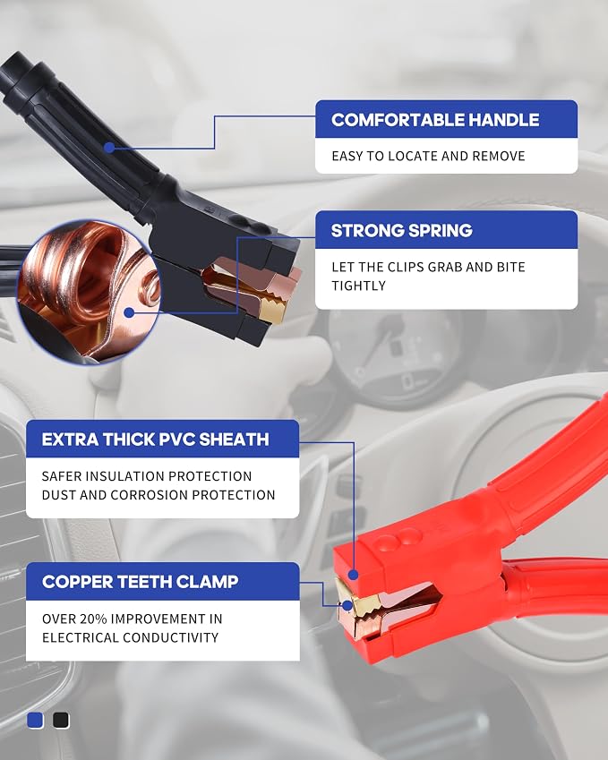 SAFEMATE 2/0 Gauge 30 FT Heavy Duty Jumper Cables - 1500Amp Booster Jumper Cable for Car, SUV and Trucks Battery - Quick Connect, Blue