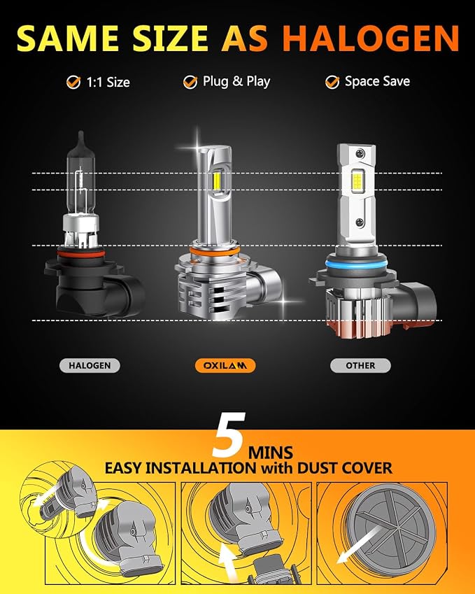 OXILAM Q26 9005 9006 Bulbs, 6500K Cool White HB3 HB4 Fog Light Bulb, 1:1 Mini Design as Halogen, Wireless Plug and Play, Pack of 4
