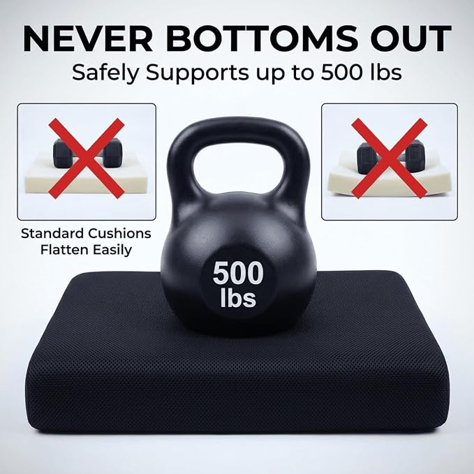 Bariatric Seat Cushion for Heavy People, 19x17x3 Inch, Memory Foam, Removable Washable Cover, Wheelchair & Mobility Scooter Pad (Medium)