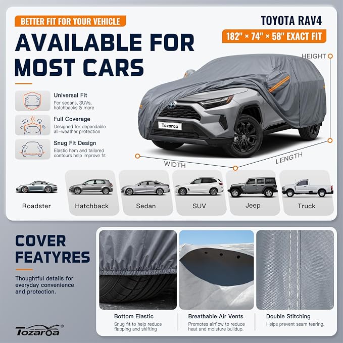 SUV Cover Waterproof All-Weather,Outdoor Full Exterior Car Covers Custom Fit for Honda CR-V,Toyota RAV4,Tesla Model Y,Chevrolet Equinox,Hyundai Tucson,VW Tiguan,GLC,etc,Size S2(See Size Chart)