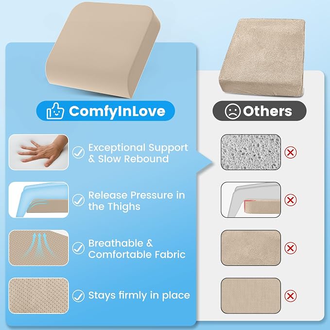 Wheelchair Seat Cushion for Pressure Relief, Cooling Gel Memory Foam Chair Cushion with Slope-Edge Design, Coccyx Support for Tailbone Pain, Non-Slip, for Wheelchairs, Office Chairs & Car Seats, Khaki