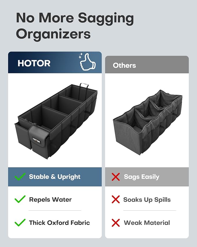 HOTOR Trunk Organizer, Sturdy Foldable with Cooler for Car & SUV, 3 Compartments, Black, 31.5” x 12.6” x 10.6”