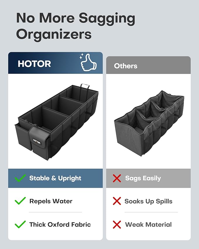 HOTOR Trunk Organizer for Car & SUV, Sturdy Car Organizer with Removable Cooler, Large Foldable Trunk Organizer with Cooler, 3 Compartments, Adjustable Straps, Black, 35.43”×14.17“×10.63”