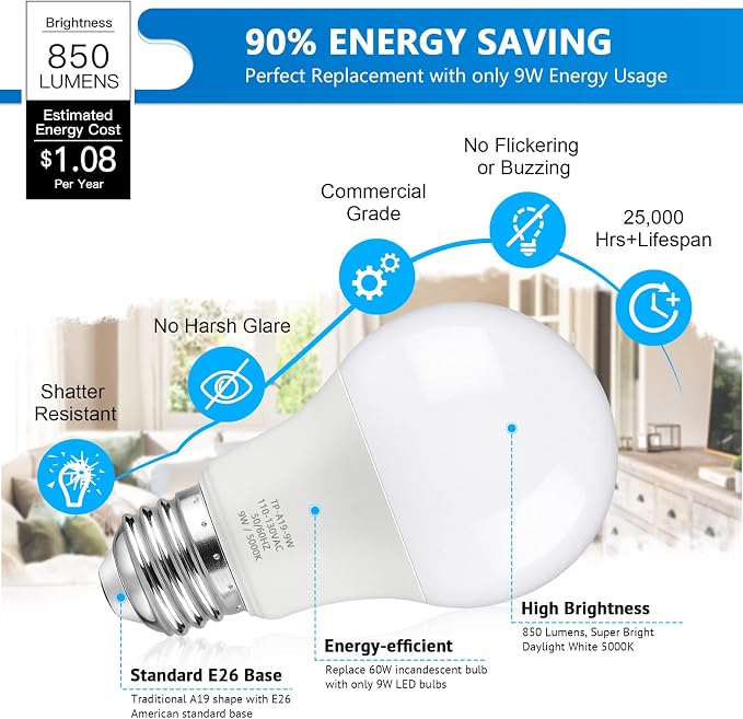 Maylaywood A19 LED Light Bulbs, 60 Watt Equivalent, 5000K Daylight White, 850LM, Non-Dimmable, E26 Base, 9W Bright White LED Bulbs, 10-Pack