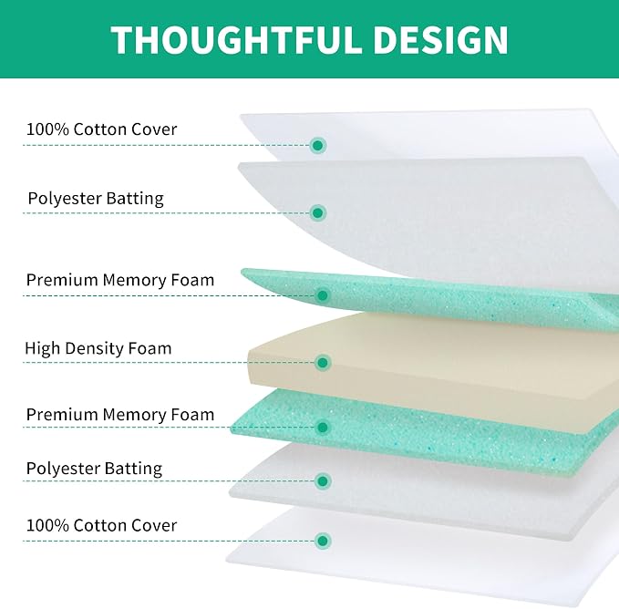 HOMBYS Memory Foam Couch Cushion Replacement, High Density Upholstery Foam Wrapped with Memory Foam & Polyester Batting, Sofa Cushions Inserts with Dacron Fiber Layer,with Removable Cover,6"x26"x26"
