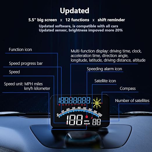 wiiyii Digital GPS Speedometer, HUD Head Up Display for Car, Upgraded 5.5" large-screen, Suitable for All Vehicles