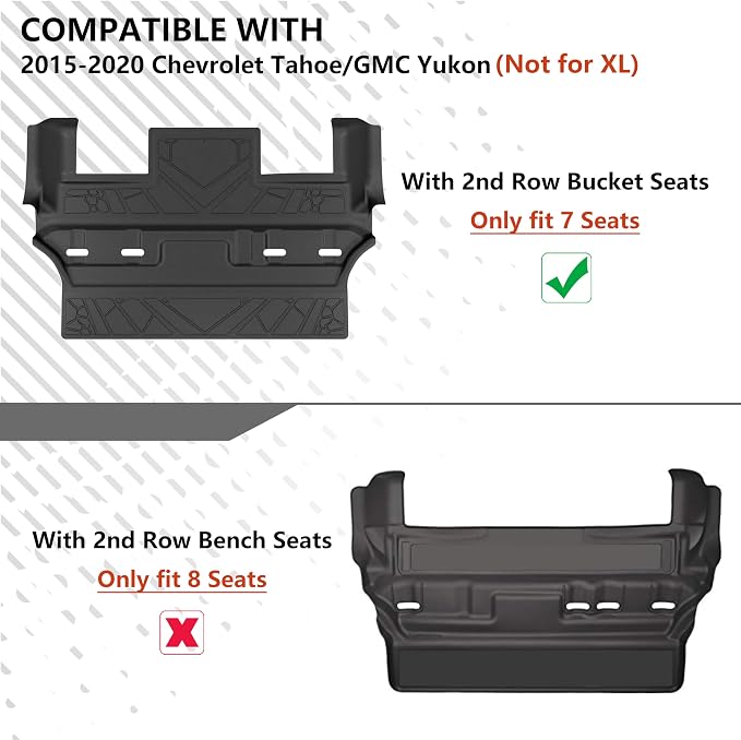 KARPAL Floor Mats for 2015-2020 Chevy Tahoe/GMC Yukon (Not for XL), with 2nd Row Bucket Seats (7seats) Cover Protector, All-Weather TPE Custom Fit Floor Liners Car Accessories