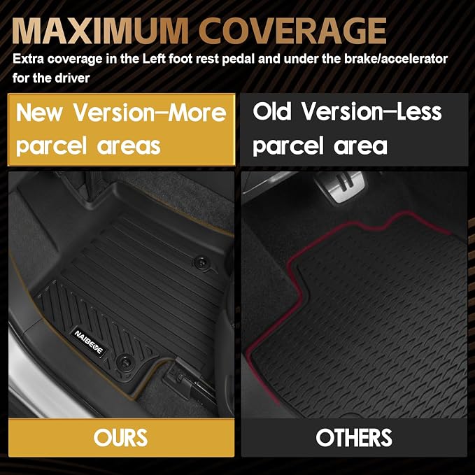 Naibeve Floor Mats for 2006-2012 Toyota RAV4 | All Weather Custom Fit Floor Mats, Cargo Mat, Backrest Mats, Door Sill Guards Interior Protector accessories