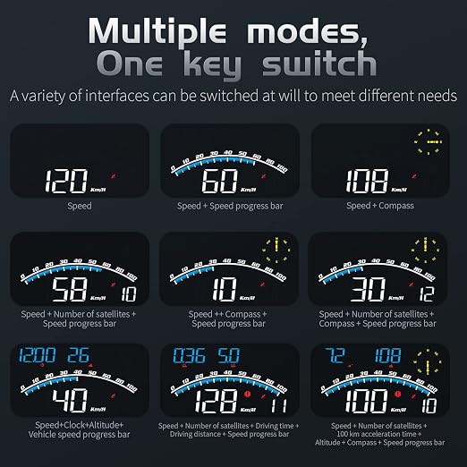 wiiyii Digital GPS Speedometer, HUD Head Up Display for Car, Upgraded 5.5" large-screen, Suitable for All Vehicles