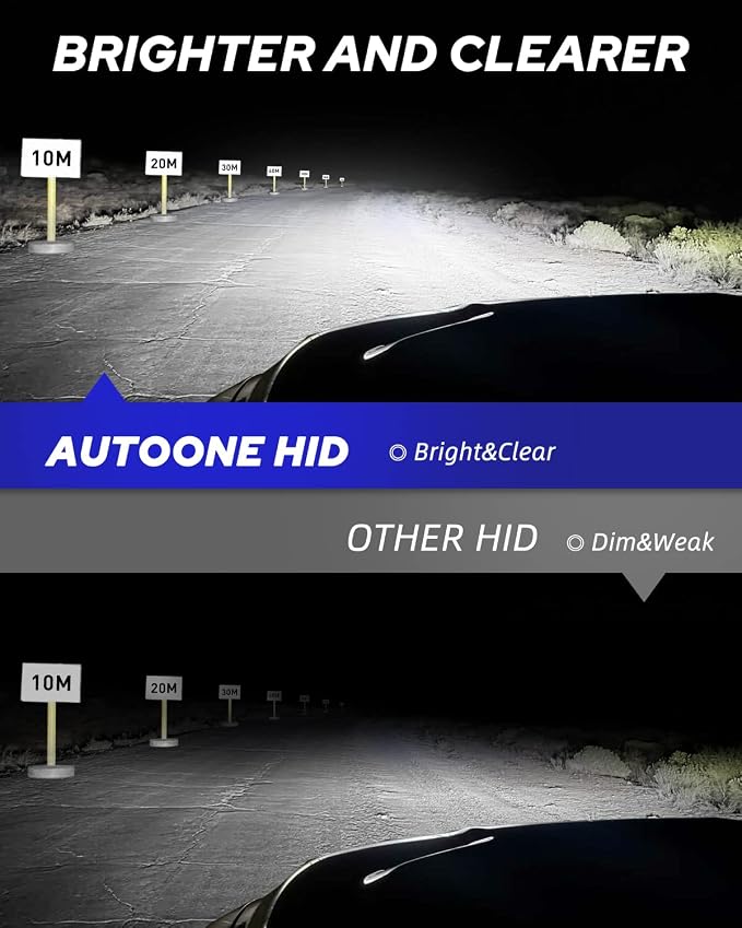 AUTOONE 2026 Upgraded D1S D1R HID Headlight Bulb, 300% Brighter Lightness, 6000K Cool White 66144 66140 85140 85415 Xenon HID Bulbs, 35W D1S Headlight Bulbs Original Replacement, Easy installation