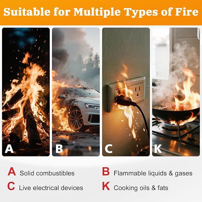 Mondoshop Portable Small Fire Extinguisher for Home and Car (600ML, 2Pack) | UL-Certified, Water-Based for A/B/C/K Fires, Non-Toxic, Eco-Friendly, Wall Mount, for vehicle, RV, Camping, Boat & Kitchen