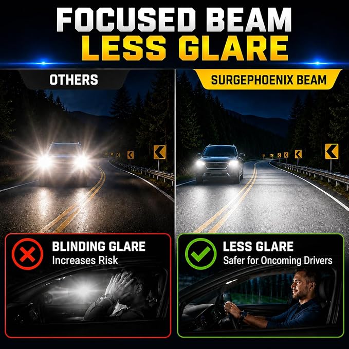 9005 9006 Fog Light Bulbs Combo, Super Bright 100,000LM 1000% Brighter, 2026 Updated Light Bulbs, True 1:1 Mini Halogen Size, HB3 HB4 Off Road Light or Fog Light Bulbs, Pack of 4 | 6500K Cool White LED Fog Light Bulbs, 1000% Brighter, for Off-Road Use,...
