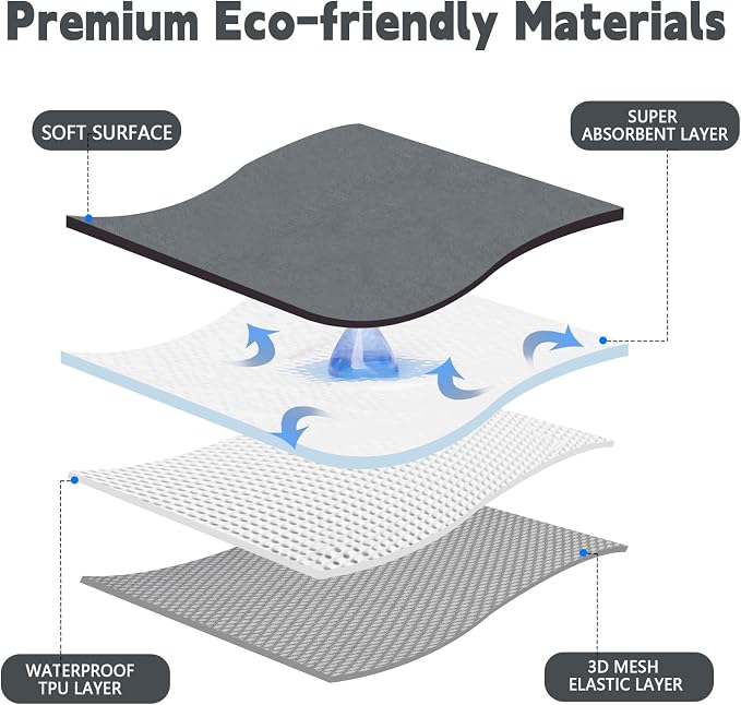 FUMMI 4 Pack Reusable Waterproof Incontinence Bed & Chair Pads, 22” x 21” Extra Heavy Absorbency, Soft Flannel Surface, Non-Slip, Machine Washable for Dogs, Adults & Babies (Solid Grey, 22“ ×21”)