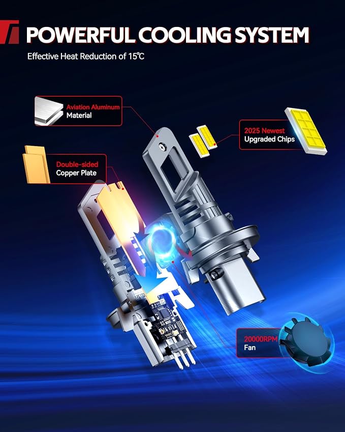 Torchbeam 9008/H13 LED Bulbs, 2026 60000LM 10X Super Brighte Light Bulb, 6500K Cool White with Cooling Fan, 1:1 Mini Size Plug and Play, 80000 Hours Lifespan, Pack of 2