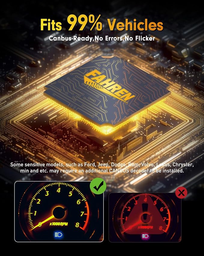 Termitor 2026 H11/H8/H9 Fog Light Bulbs, 𝟏𝟑𝟎,𝟎𝟎𝟎𝐋𝐌 Dual‑Sided High‑Focus CSP Chips, Canbus Ready, Superior Heat Dissipation, 100,000Hrs Driving Lifespan, IP68 Waterproof, 2 Pack