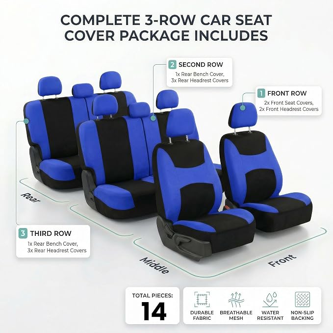 FH Group Universal Automotive Seat Covers 8 Seater Set | Light & Breezy Flat Cloth Washable Car Seat Cover for SUV, Sedan, Truck | Airbag Compatible Interior Upgrade - Blue/Black