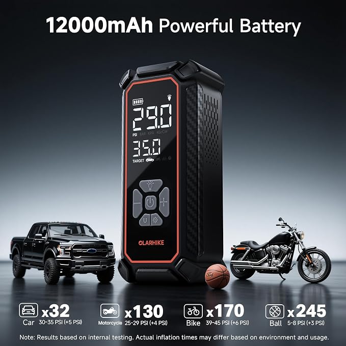 OlarHike Cordless Tire Inflator Portable Air Compressor, 3X Fast Inflation,12000mAh Battery, Air Pump for Car Tires, Pickups, SUVs, Electric Pump with Digital Pressure Gauge/Auto Shuttoff, Gift Ideas