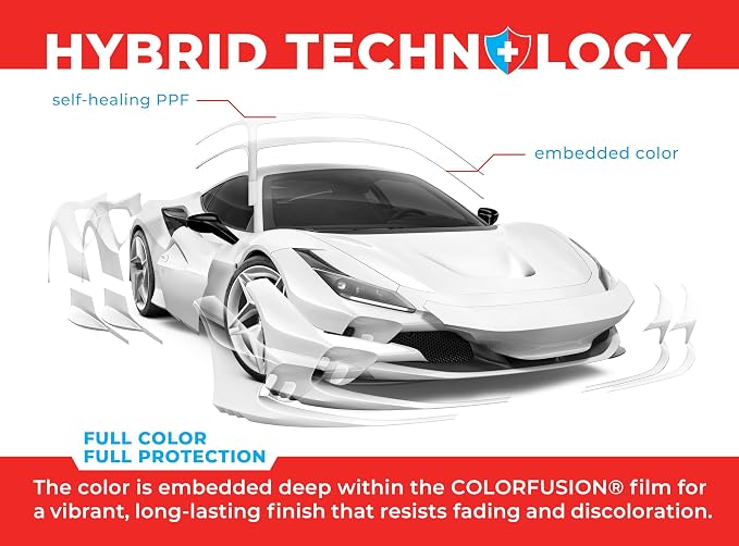ColorFusion PPF by VViViD, Gloss Polar White Dry Apply PPF Vinyl Car Wrap Roll 1.3ft x 5ft