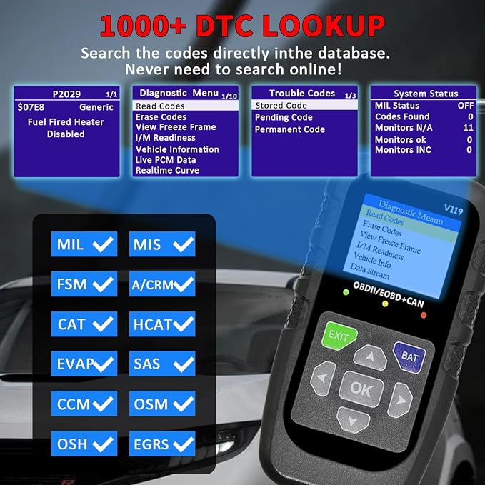 Car OBD2 Scanner Diagnostic Tool, Code Reader, Voltage Tester, Check Engine Light Fault Code, OBD2/EOBD for OBDII Protocol Car & Truck Since 1996+
