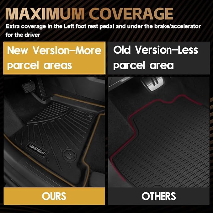 Naibeve Floor Mats for 2012-2022 Toyota Sequoia 2nd Row Bench Seat | All Weather Custom Fit Floor Mats, Cargo Mat, Backrest Mats, Not for Bucket Seats Interior Protector accessories