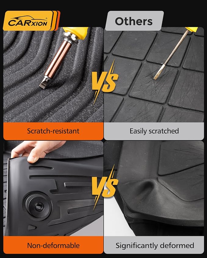CARxion® for Honda Fit Floor Mats & Cargo Trunk Liner 2015-2020 SUV 5-Seat | Not for Manual Transmission Custom Fit All-Weather TPE Rubber Black Car Accessories 2019 2018 2017 2016 Summer Bench Trip