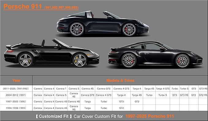 Kayme Heavy Duty Car Cover Custom Fit Porsche 911 991 992 997 996 Carrera S 4S GTS Coupe Convertible Targa, Waterproof All Weather for Automobiles, Full Exterior Covers Sun Rain UV Protection.