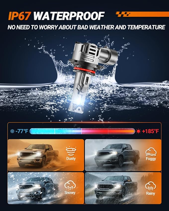 SEALIGHT 9005 9006 Fog Bulbs, 80000LM 6500K Cool White, 1:1 Mini Size, 9005 9006 Bulb with 13000RPM Cooling Fan, 3 Mins Plug-N-Play, Non-polarity, Pack of 4