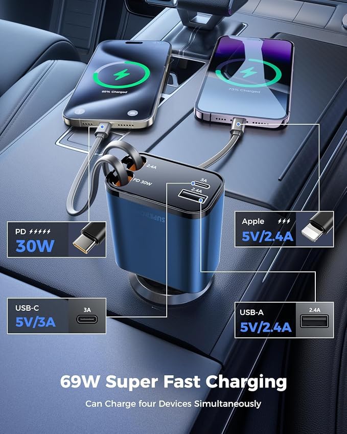 [Upgraded] 6 in 1 Retractable Car Charger, SUPERONE Smaller Fast Car Phone Charger 69W with Cord, USB C and iPhone Car Charger Adapter, Compatible iPhone 17/17 Pro Max/16/15/14/13, Sumsung