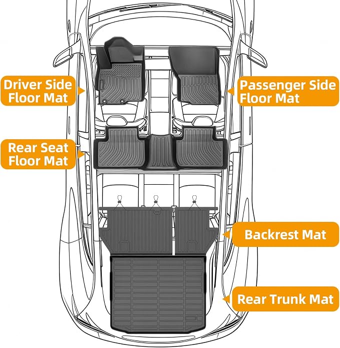 Floor Mats for Mitsubishi Outlander Sport 2011-2024, Outlander Floor Mats | Custom Fit Floor Liners & Seatback Mat & Cargo Liner, TPE Non-Slip Waterproof Summer Winter Outlander Sport Mats Accessories