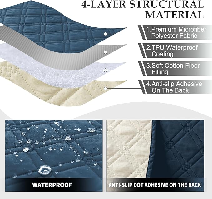 Genina L Shape Couch Cover, Sectional Couch Chaise Covers, Waterproof Washable Sofa Covers for Right L Shape Chaise Lounge, Anti-Slip Sofa Slipcovers for Dogs Cats Pet Friendly(Peacock Blue)