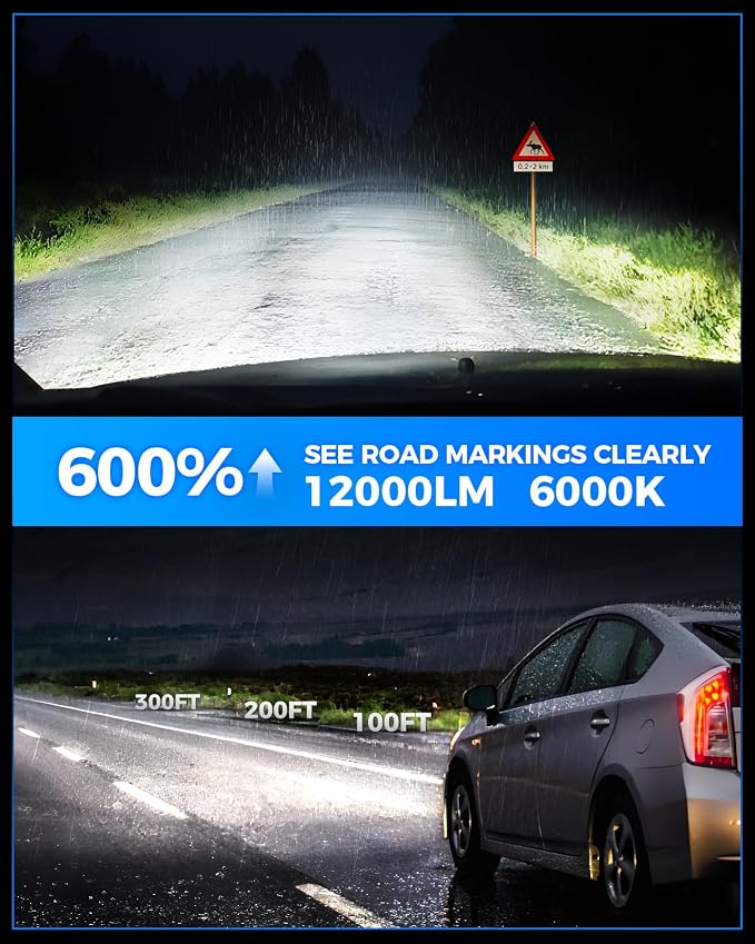 Marsauto H3 LED Bulb 12,000LM Brightness, 6000K White 600% Brightness H3 LED Fog Light Bulb, 1:1 Mini Size H3ll/H3 Fog Light Bulbs for Car, Turck, Pack of 2