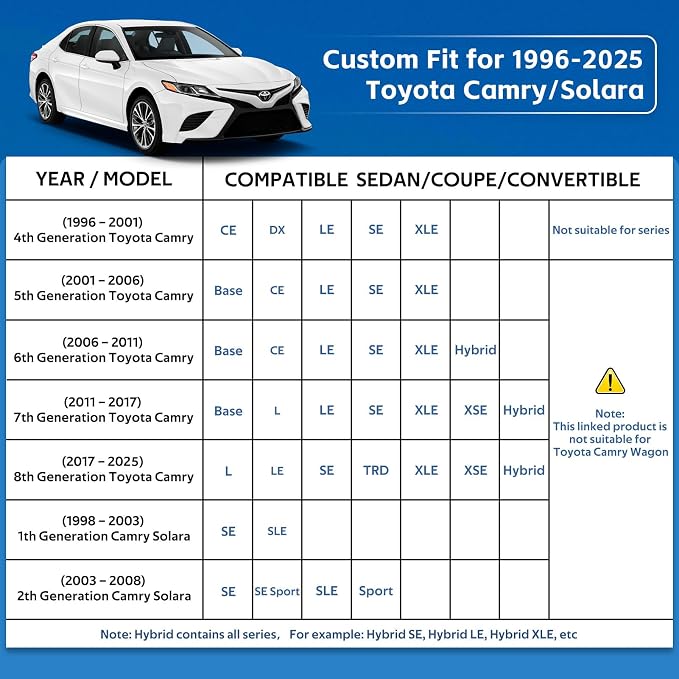 10 Layers Car Cover Custom Fit for Toyota Camry (1996-2024) Waterproof All Weather for Automobiles, Outdoor Full Cover Rain Sun UV Protection.Silver