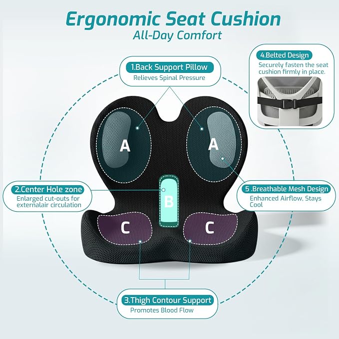 Trucker Seat Cushion, Thick Car Seat Cushions with Lumbar Support Pillow, Ergonomic L-Shaped Orthopedic Memory Foam for Long Driving Lower Back Pain Sciatica Relief Gift for Drivers (Black+Mesh cloth)